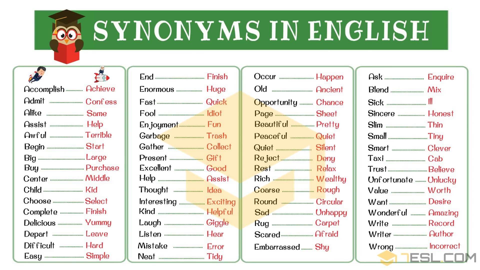 100-examples-of-synonyms-with-sentences-english-grammar-here-2022