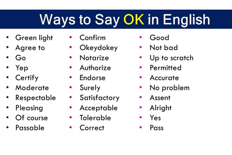 Cách giúp bạn học tiếng Anh giao tiếp tại nhà
