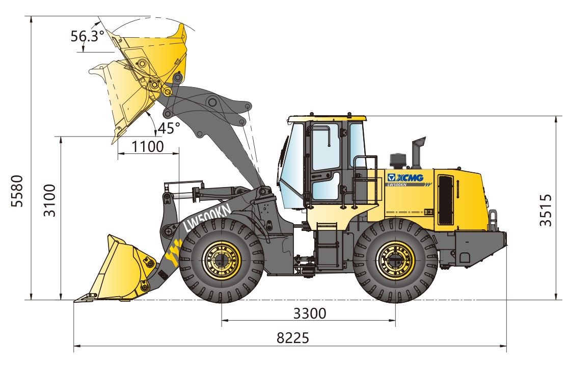 Các loại máy xúc lật được ưu chuộng nhất tại thị trường Việt Nam