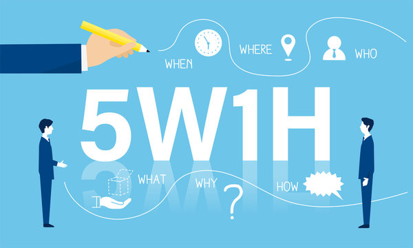 5W1H là gì? Ứng dụng phương pháp 5W1H trong các lĩnh vực như thế nào?